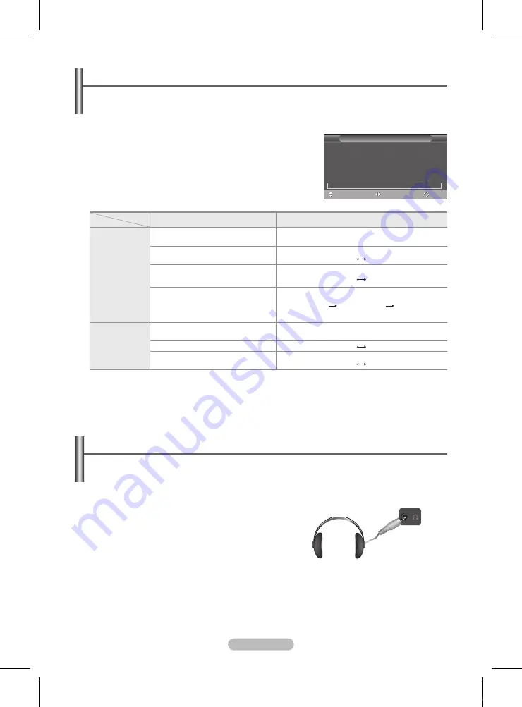 Samsung PS42A450 User Manual Download Page 24