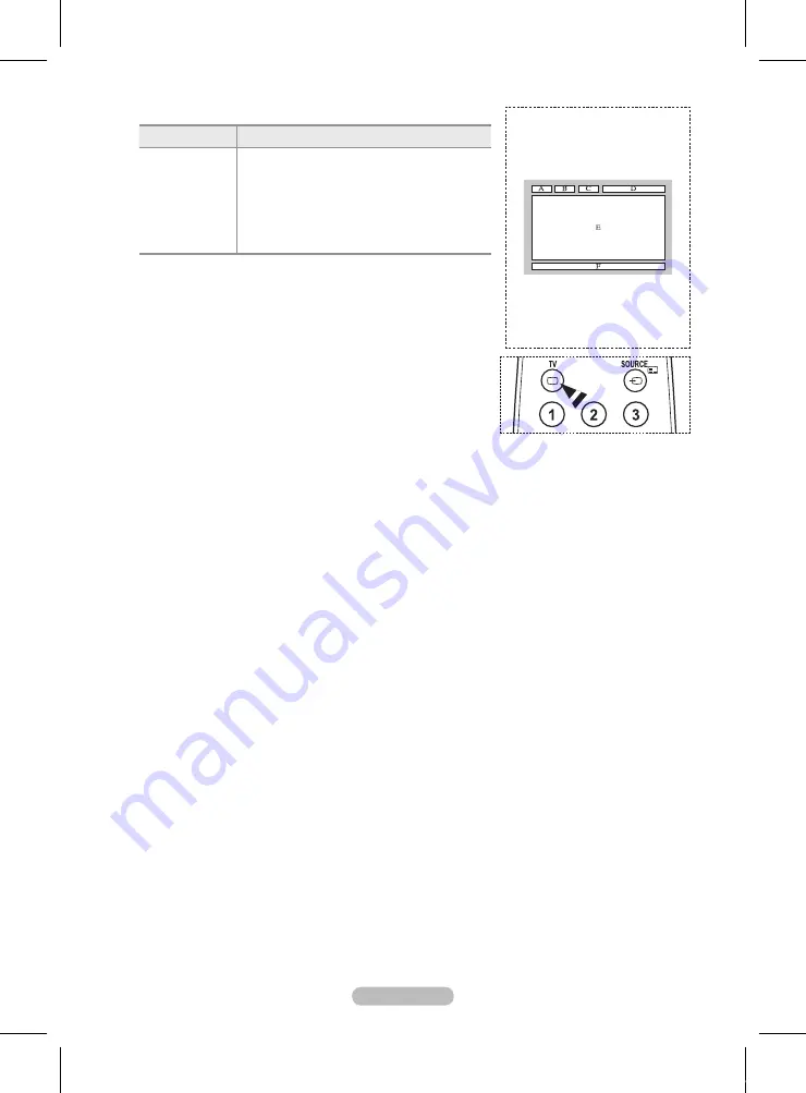 Samsung PS42A450 User Manual Download Page 35