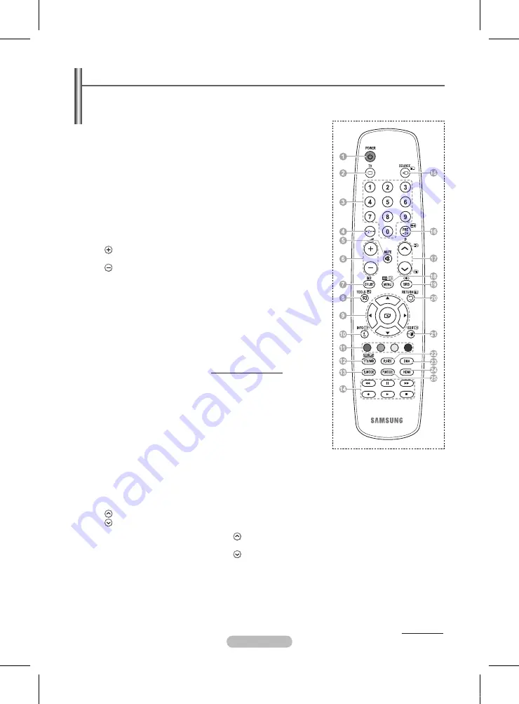 Samsung PS42A450 User Manual Download Page 49