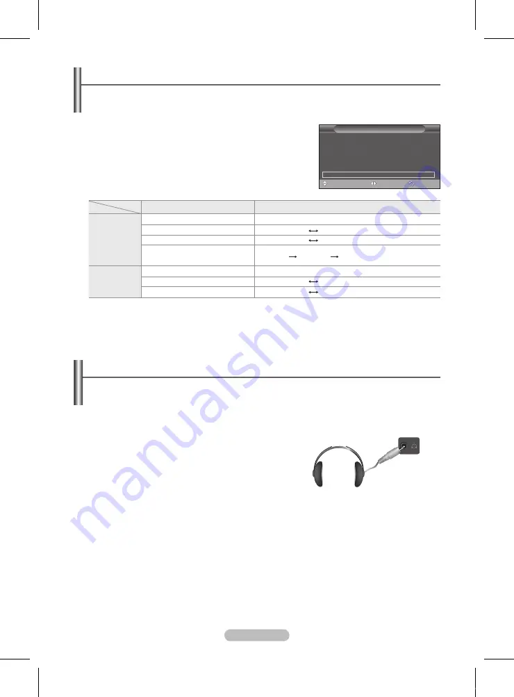 Samsung PS42A450 User Manual Download Page 65