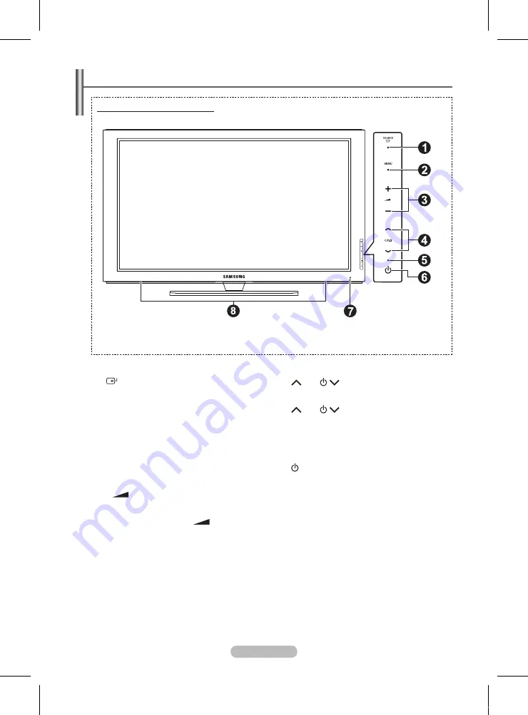 Samsung PS42A450 User Manual Download Page 166