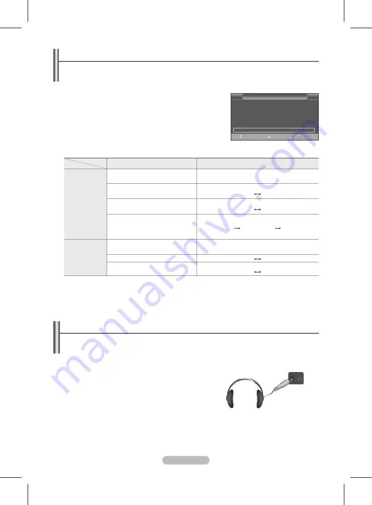 Samsung PS42A450 User Manual Download Page 185