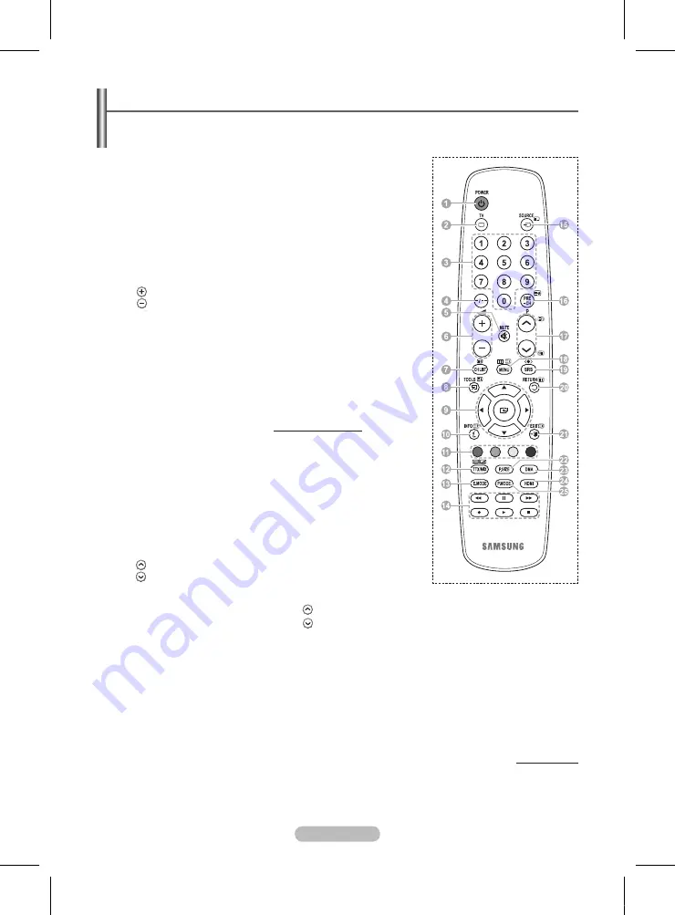 Samsung PS42A450 User Manual Download Page 248