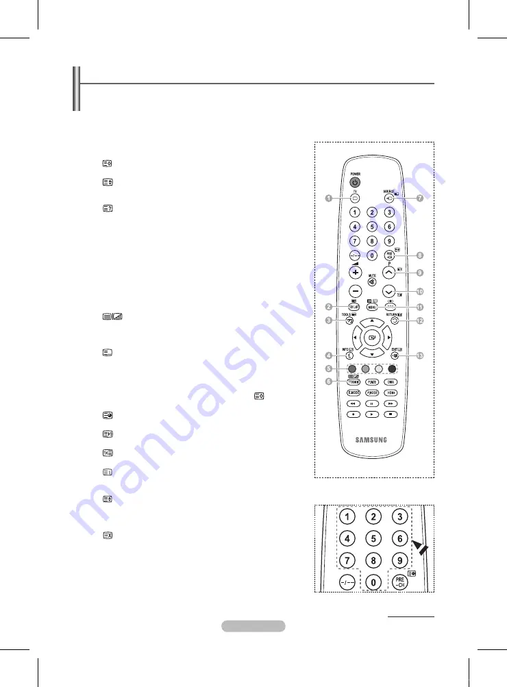 Samsung PS42A450 User Manual Download Page 274