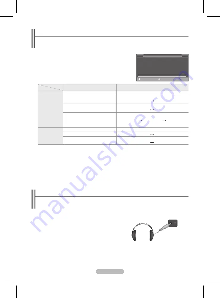 Samsung PS42A450 User Manual Download Page 381