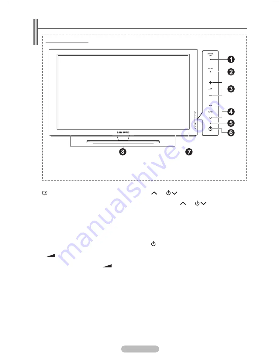 Samsung PS42A456 User Manual Download Page 5