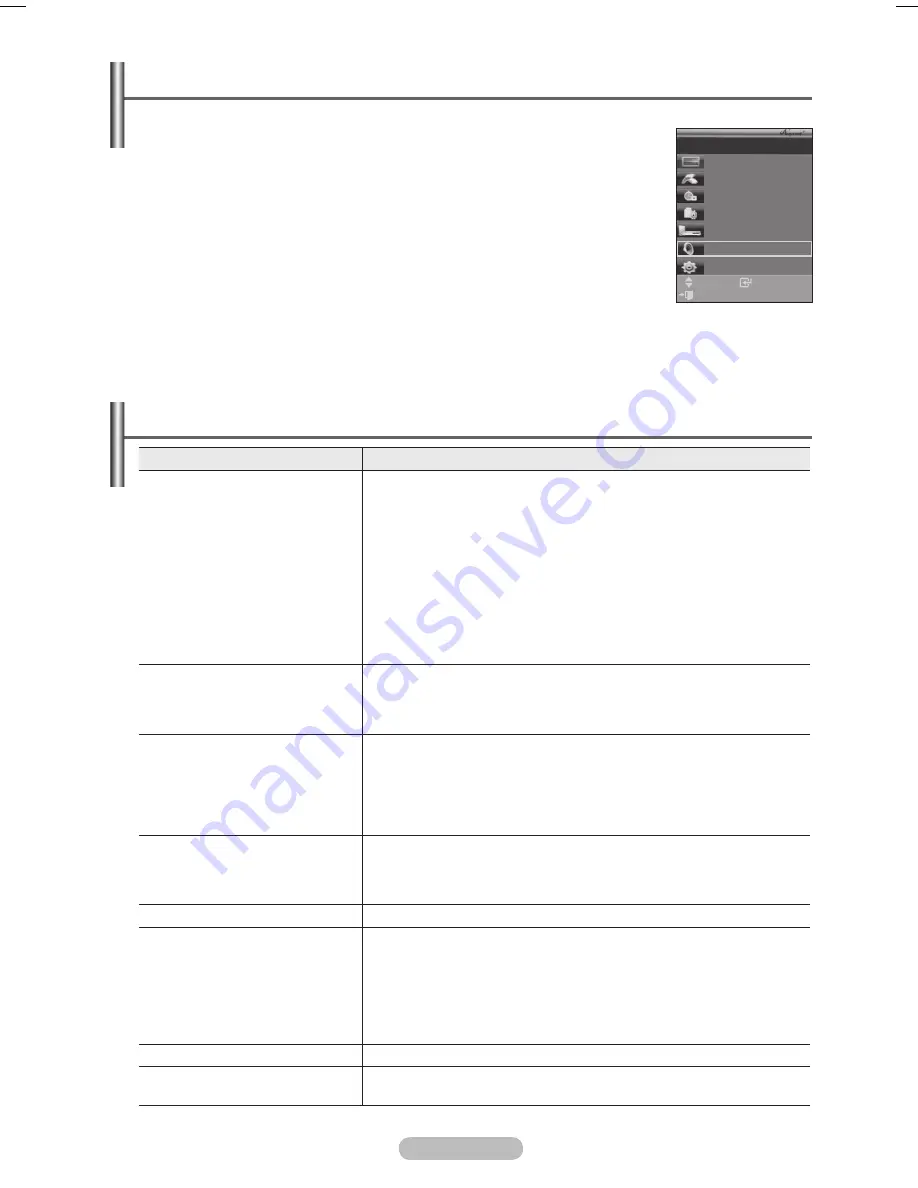 Samsung PS42A456 User Manual Download Page 98