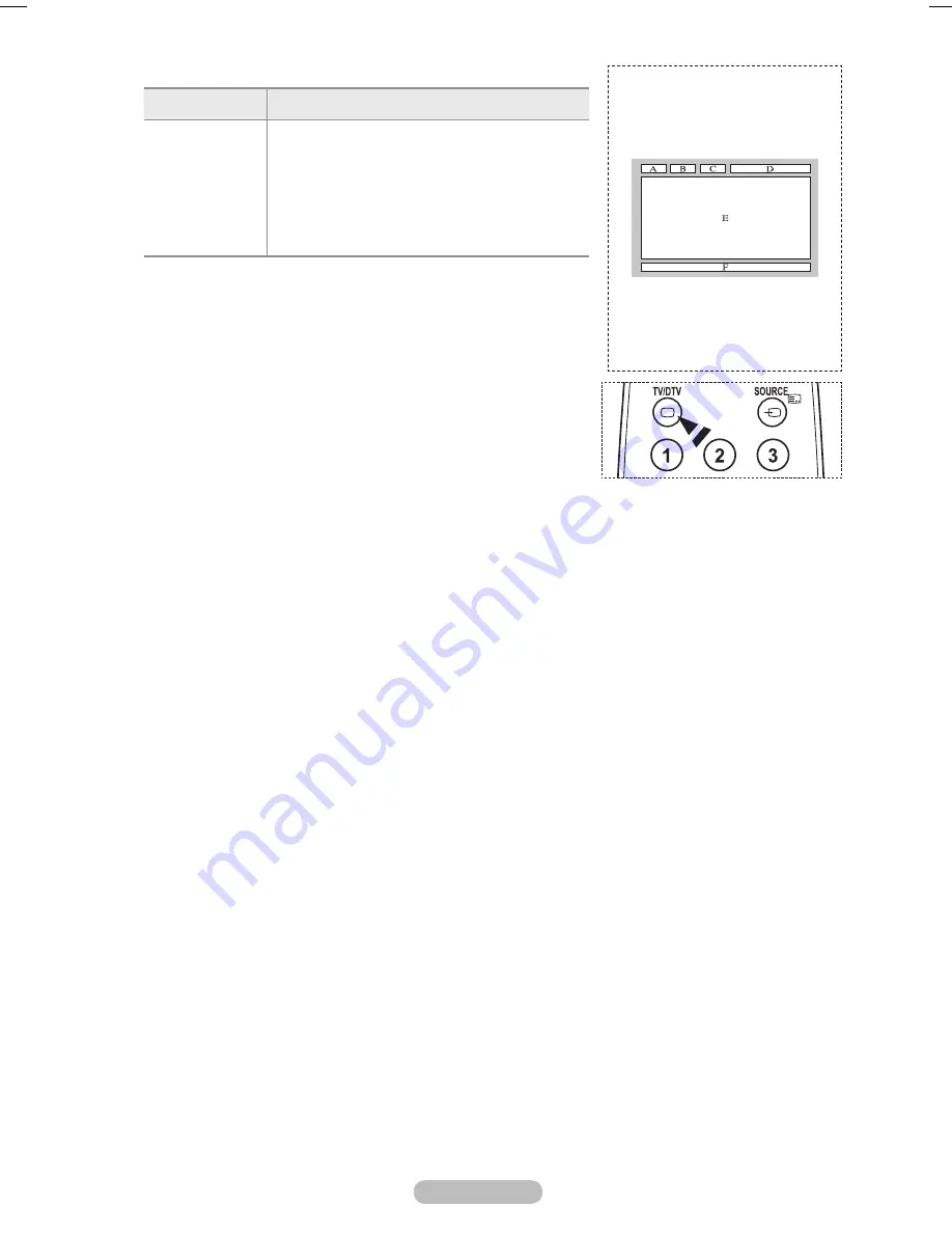 Samsung PS42A456 User Manual Download Page 152