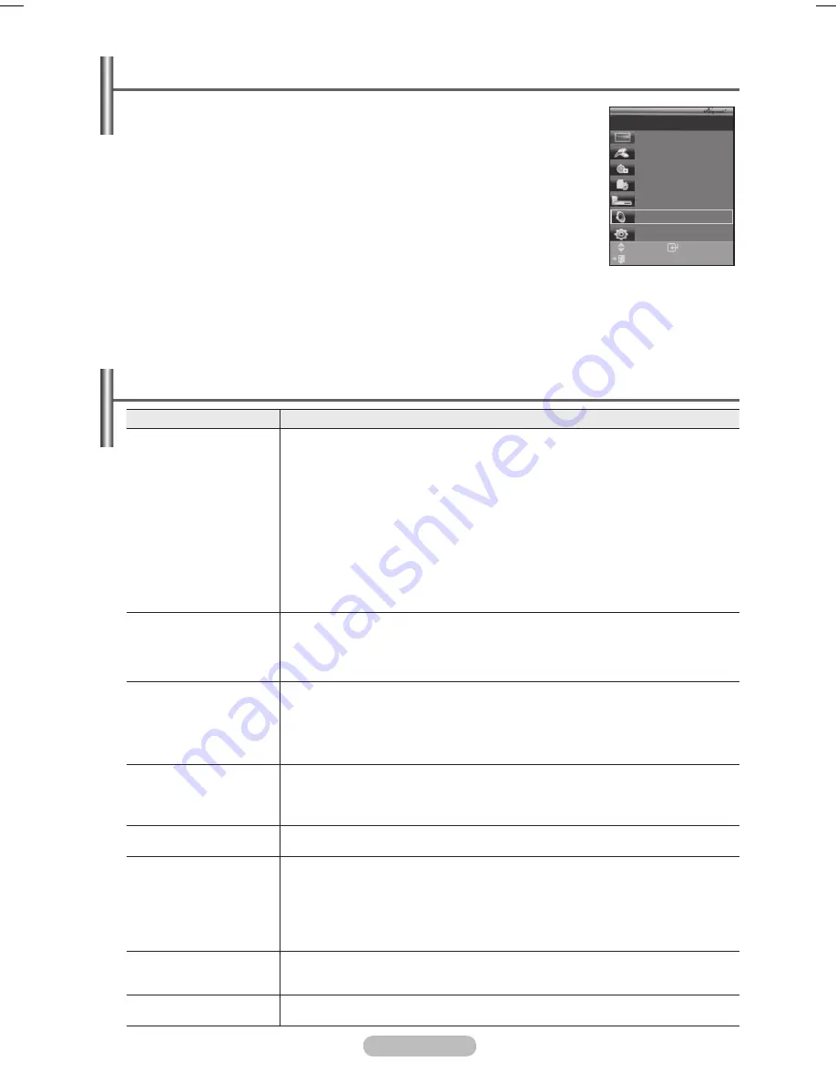 Samsung PS42A456 User Manual Download Page 202