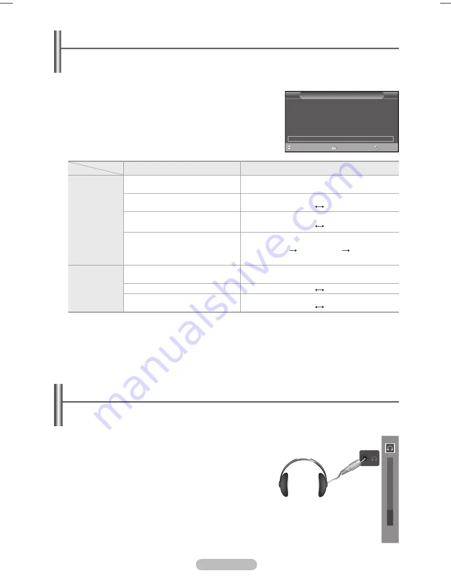 Samsung PS42A456 User Manual Download Page 285