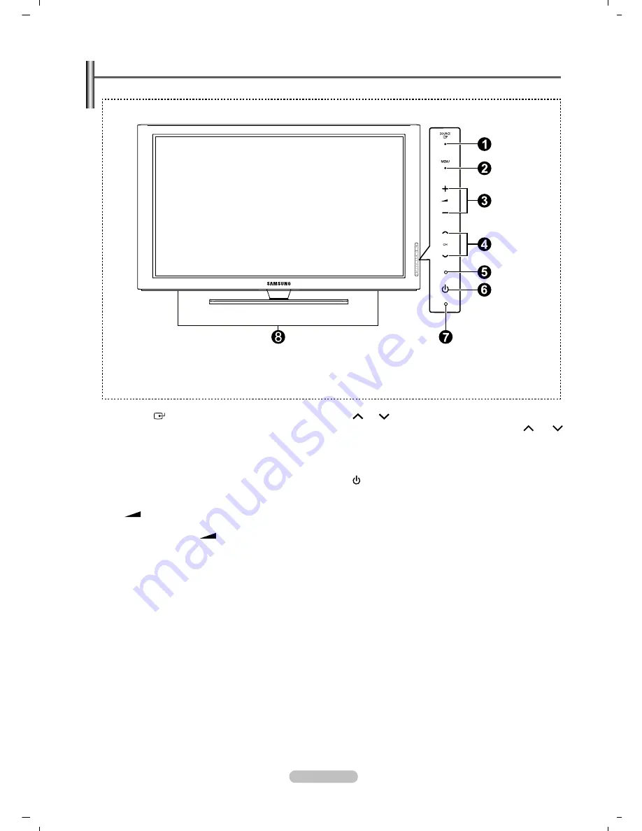 Samsung PS42B450 Скачать руководство пользователя страница 77