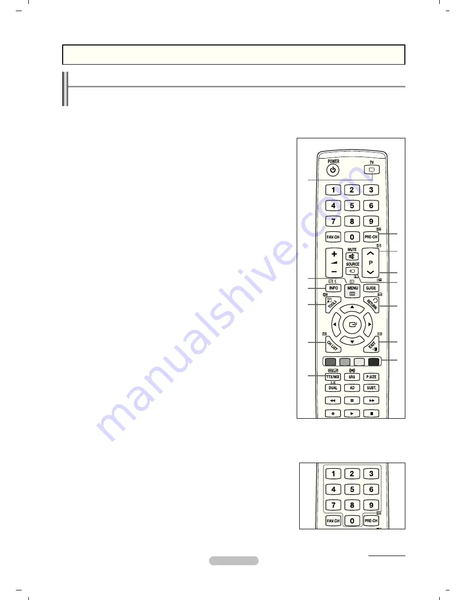 Samsung PS42B450 Скачать руководство пользователя страница 141