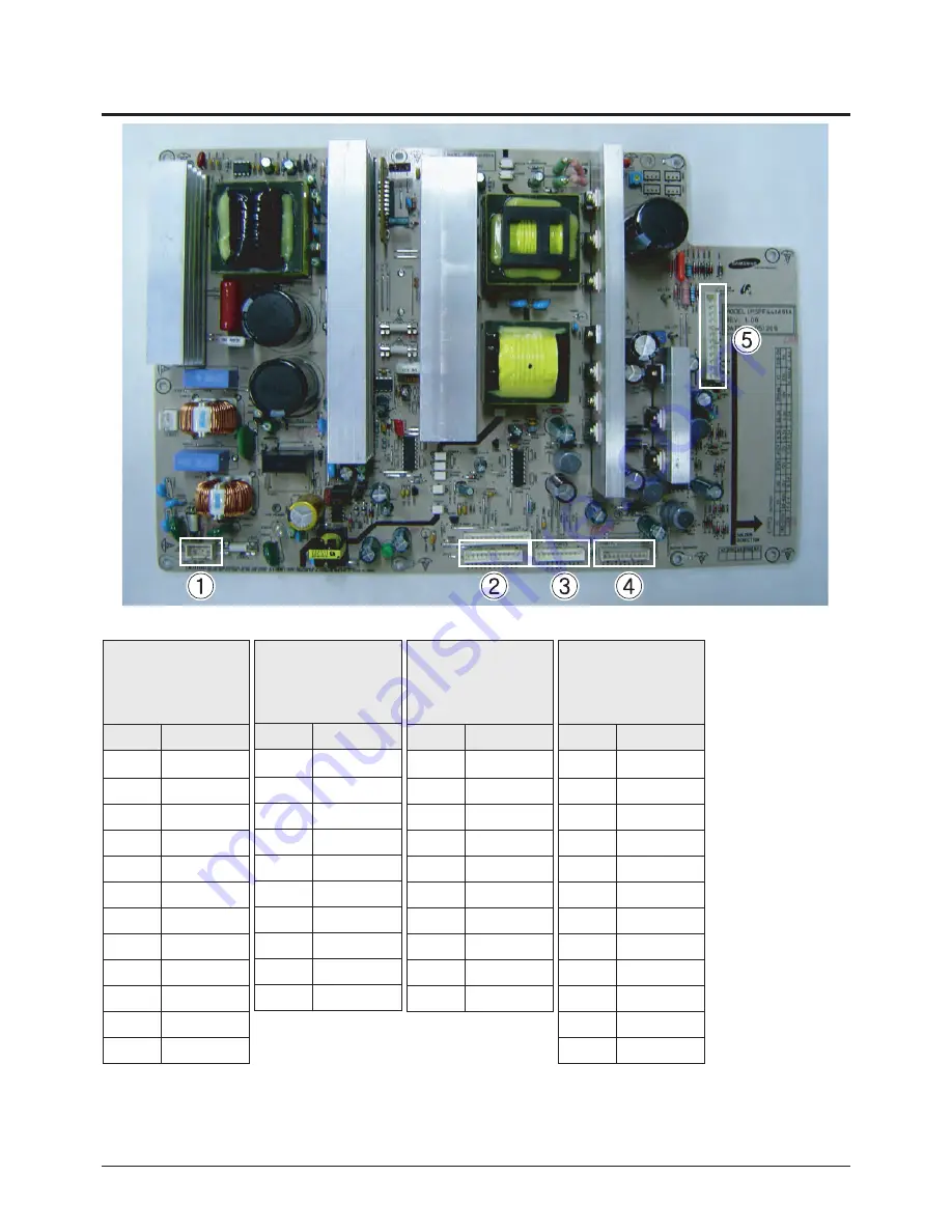 Samsung PS42E7SX Service Manual Download Page 19