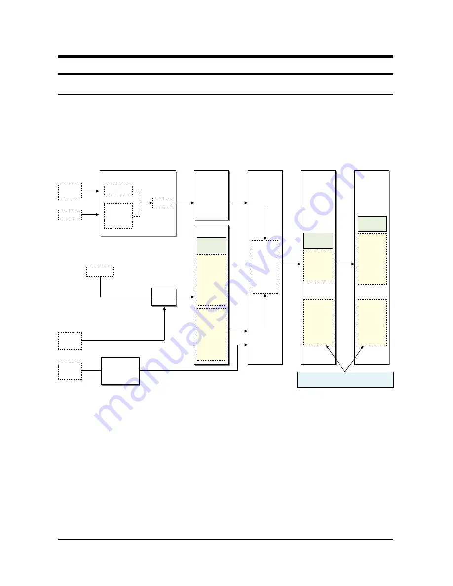 Samsung PS42P3SX Service Manual Download Page 3