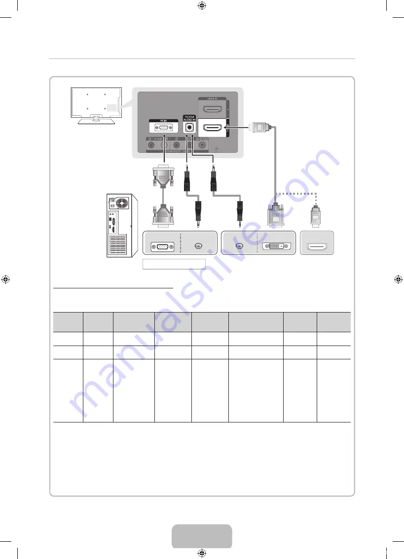 Samsung PS43D490 User Manual Download Page 30