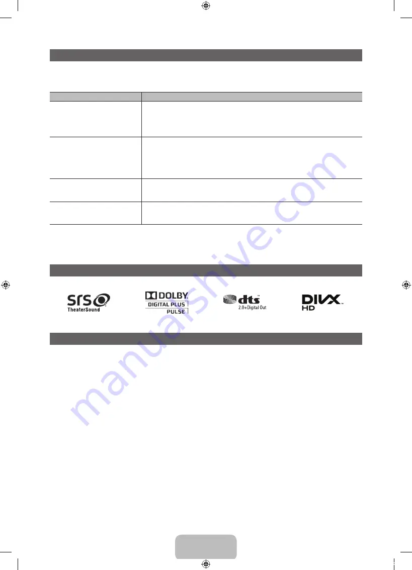 Samsung PS43D490 User Manual Download Page 71