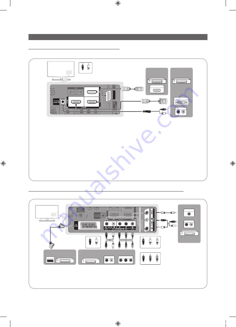 Samsung PS50C670G3S User Manual Download Page 258