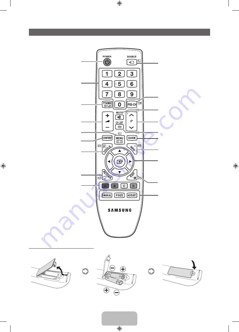 Samsung PS51D530 User Manual Download Page 5