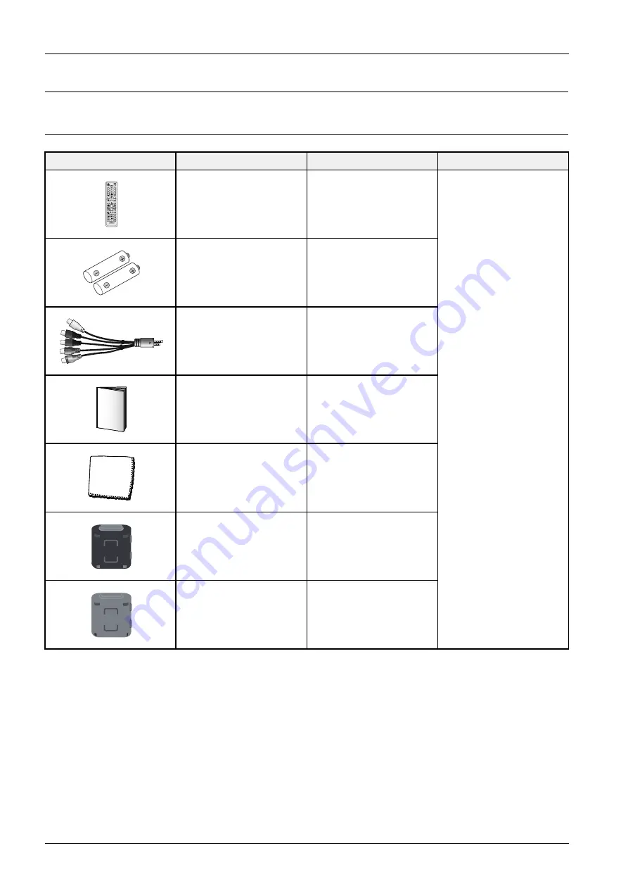 Samsung PS51D6900DS Service Manual Download Page 12