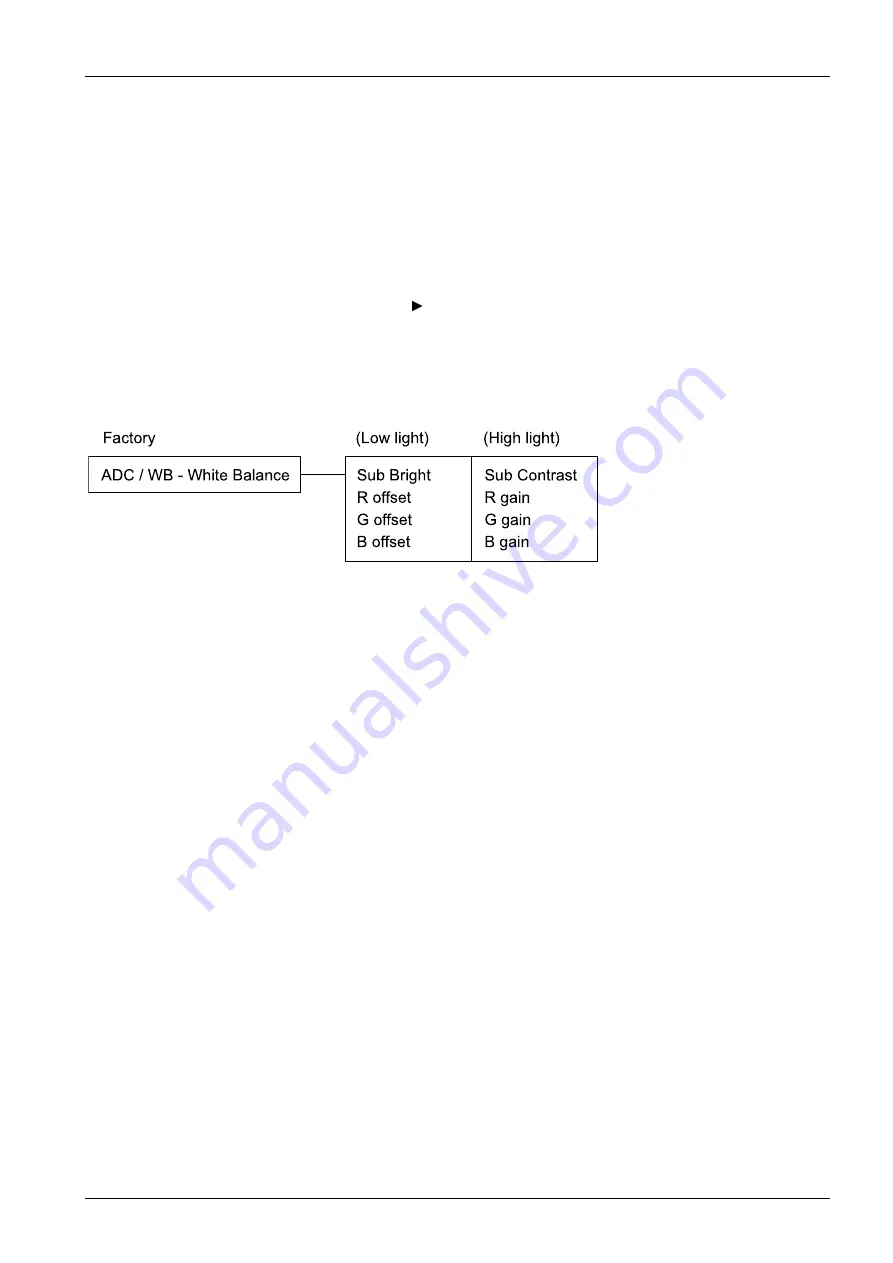 Samsung PS51D6900DS Service Manual Download Page 42