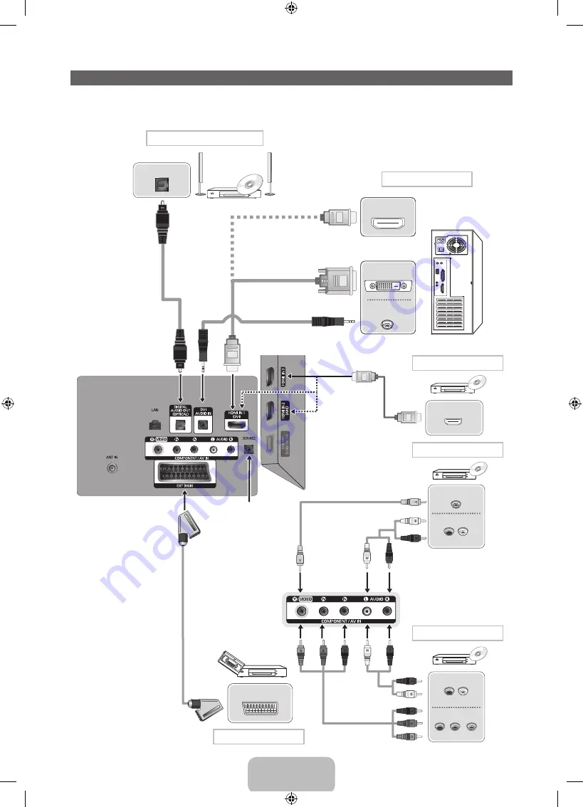 Samsung PS51E555 User Manual Download Page 10