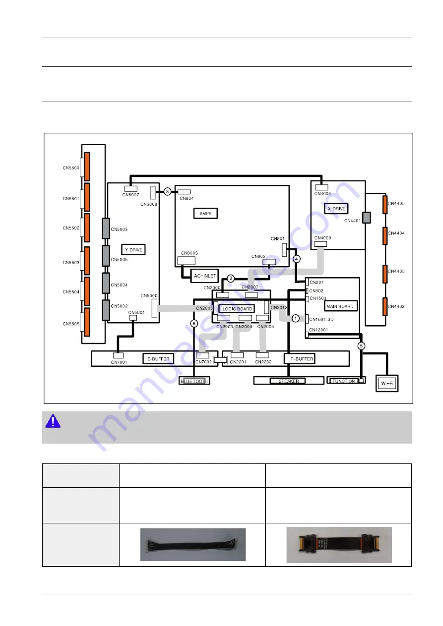 Samsung PS59D6910DS Service Manual Download Page 50