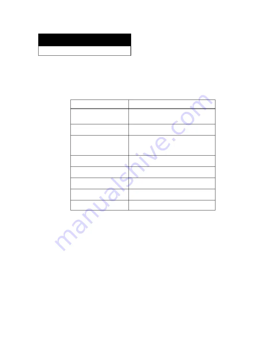 Samsung PT5492 Owner'S Instructions Manual Download Page 54