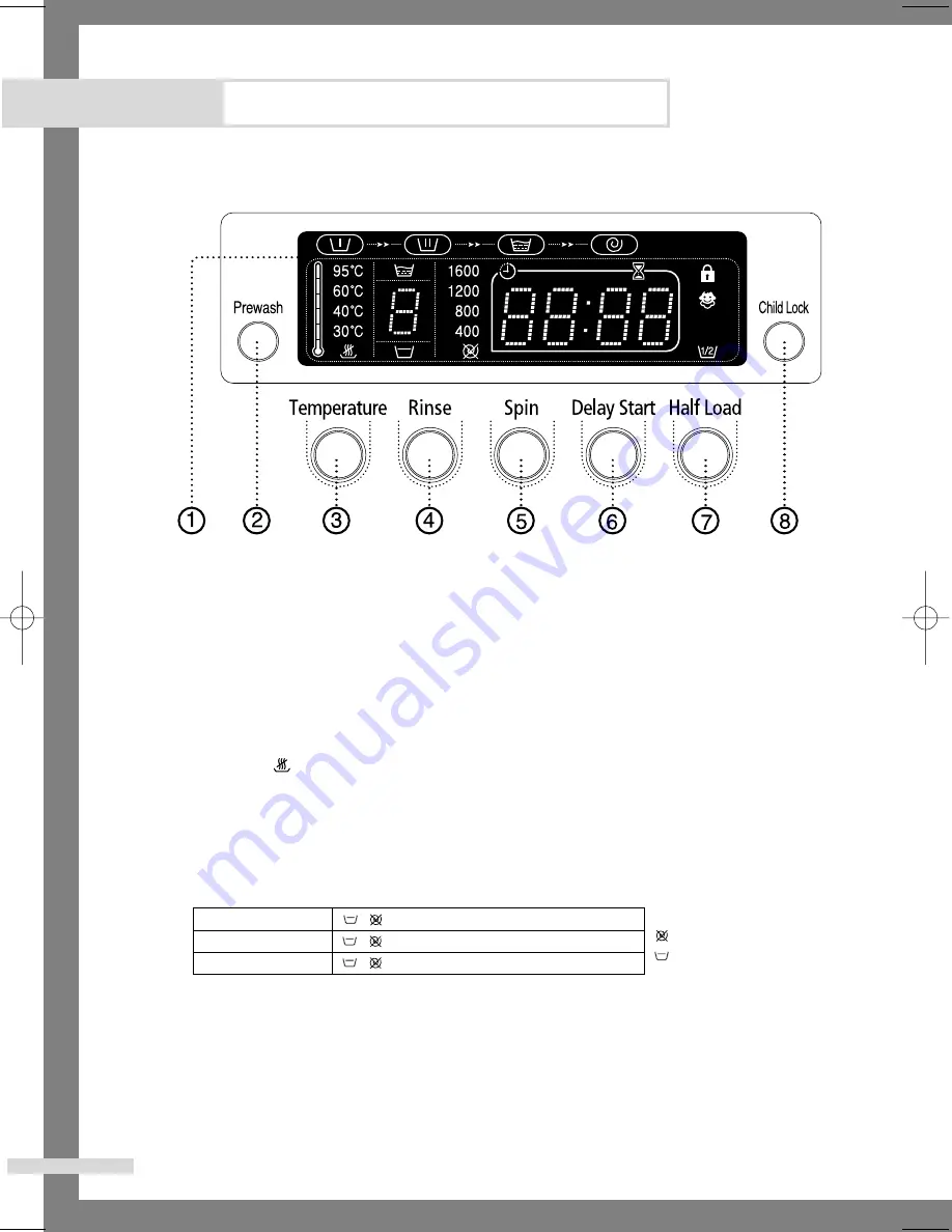 Samsung Q1235 Owner'S Instructions Manual Download Page 10