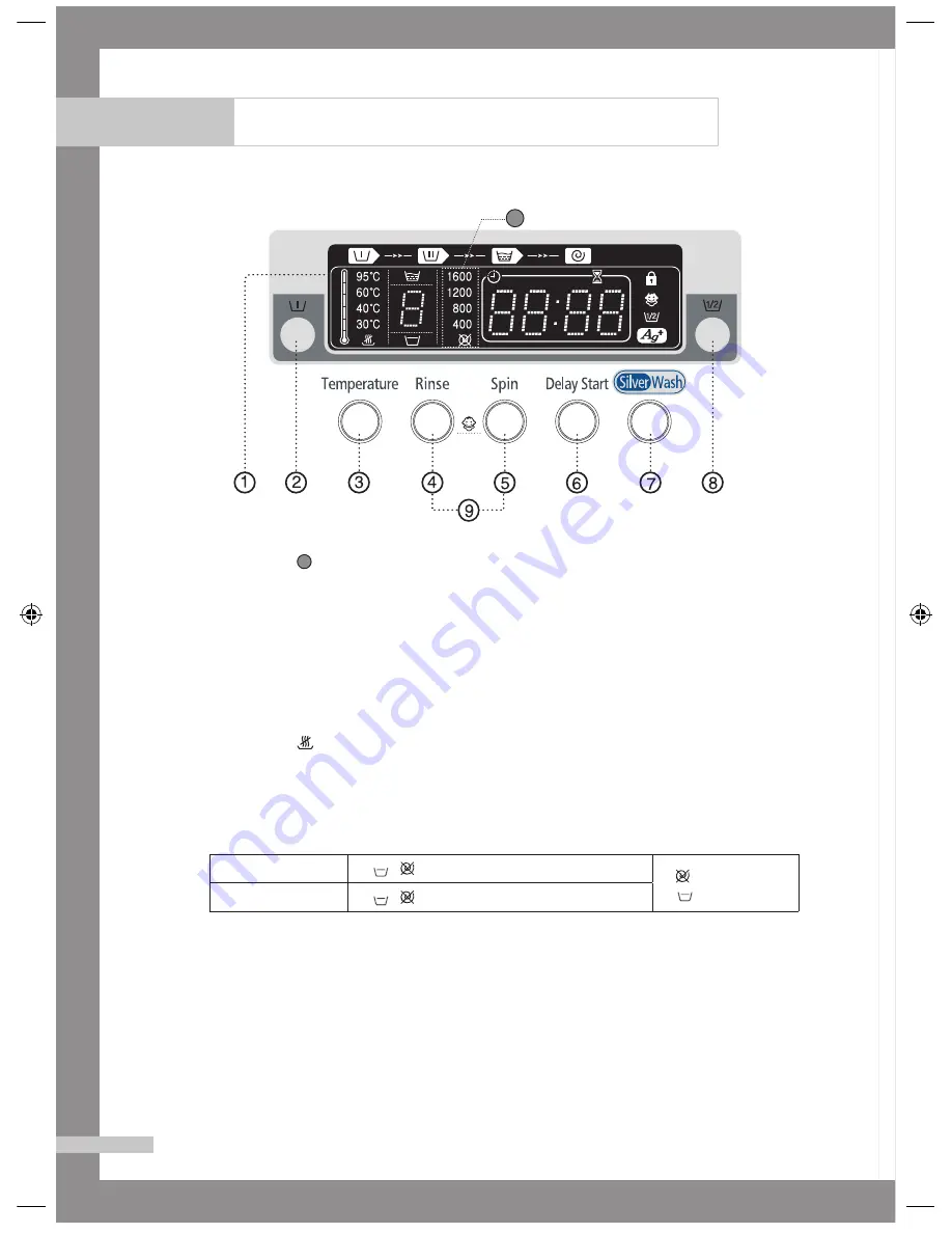 Samsung Q1457A Owner'S Instructions Manual Download Page 12