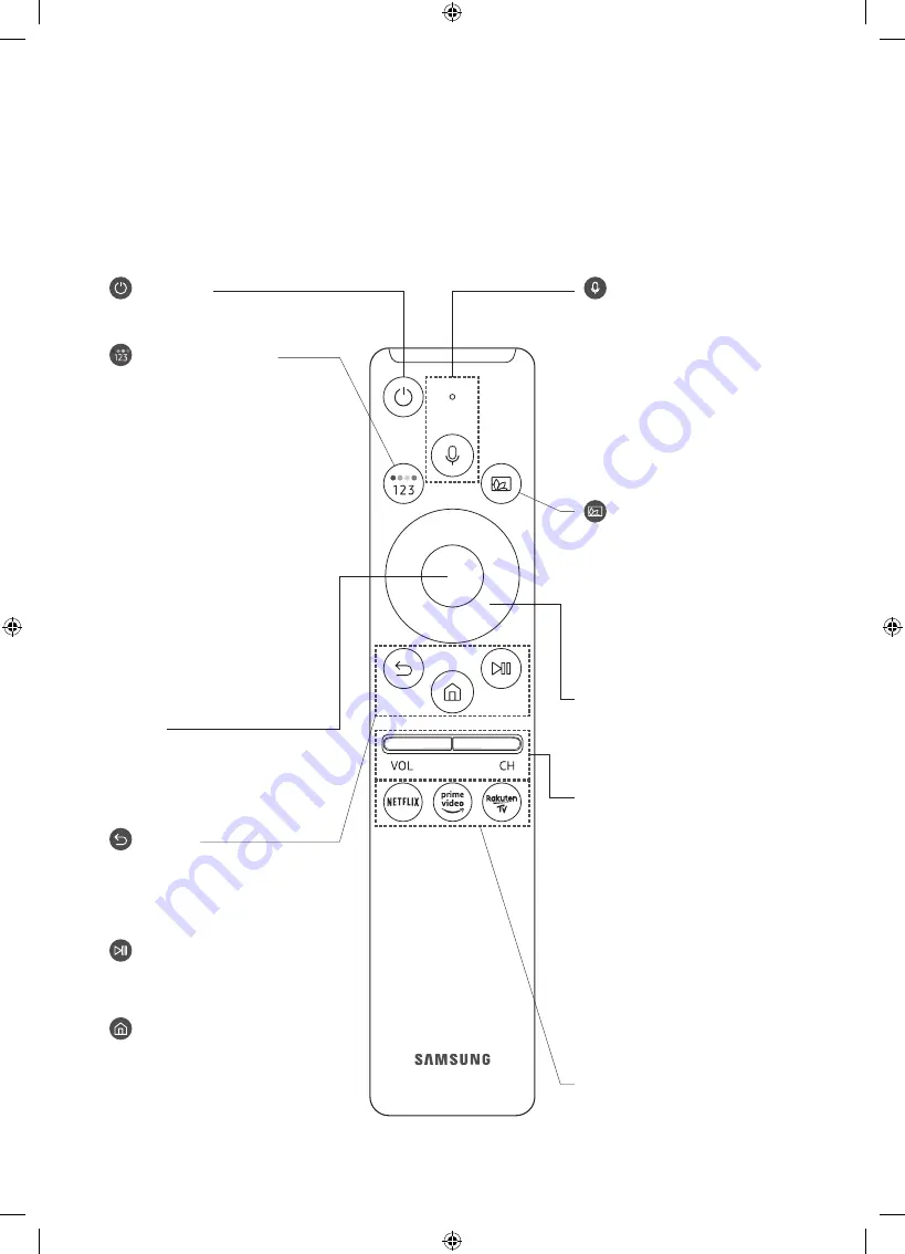 Samsung Q80R Series User Manual Download Page 170