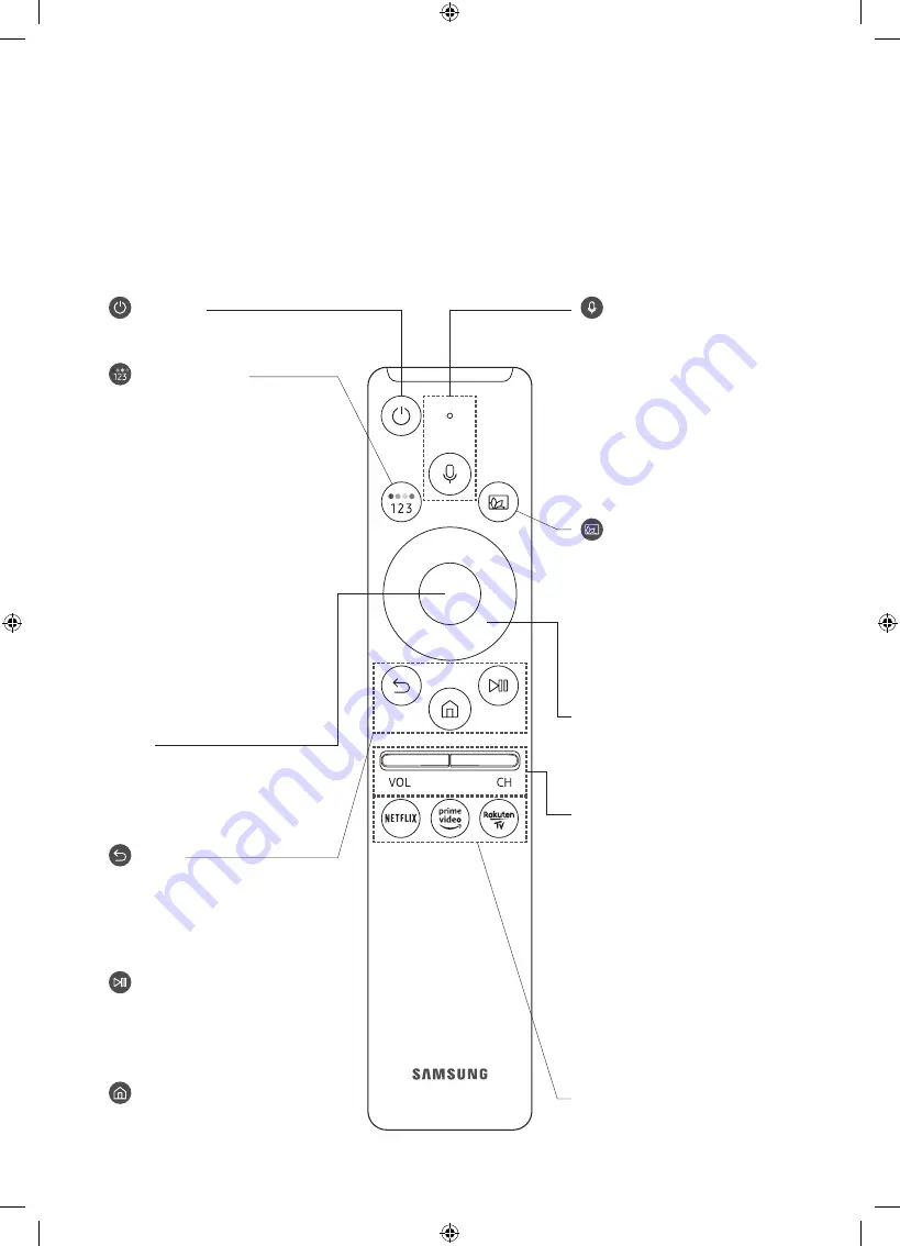 Samsung Q80R Series Скачать руководство пользователя страница 190