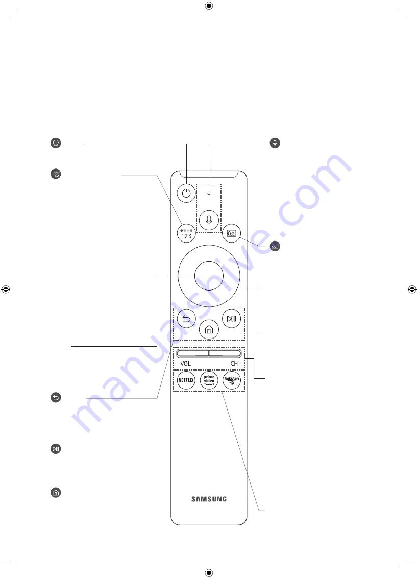 Samsung Q80R Series Скачать руководство пользователя страница 310