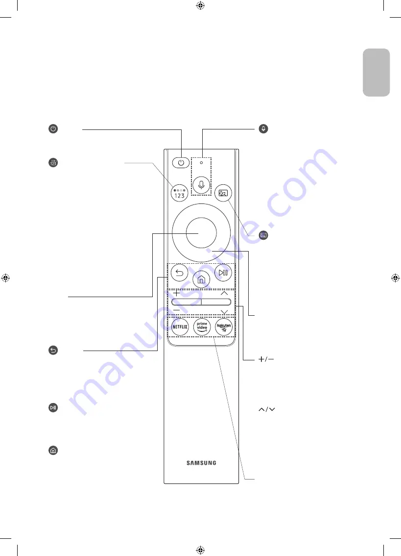 Samsung Q950T Series Скачать руководство пользователя страница 13