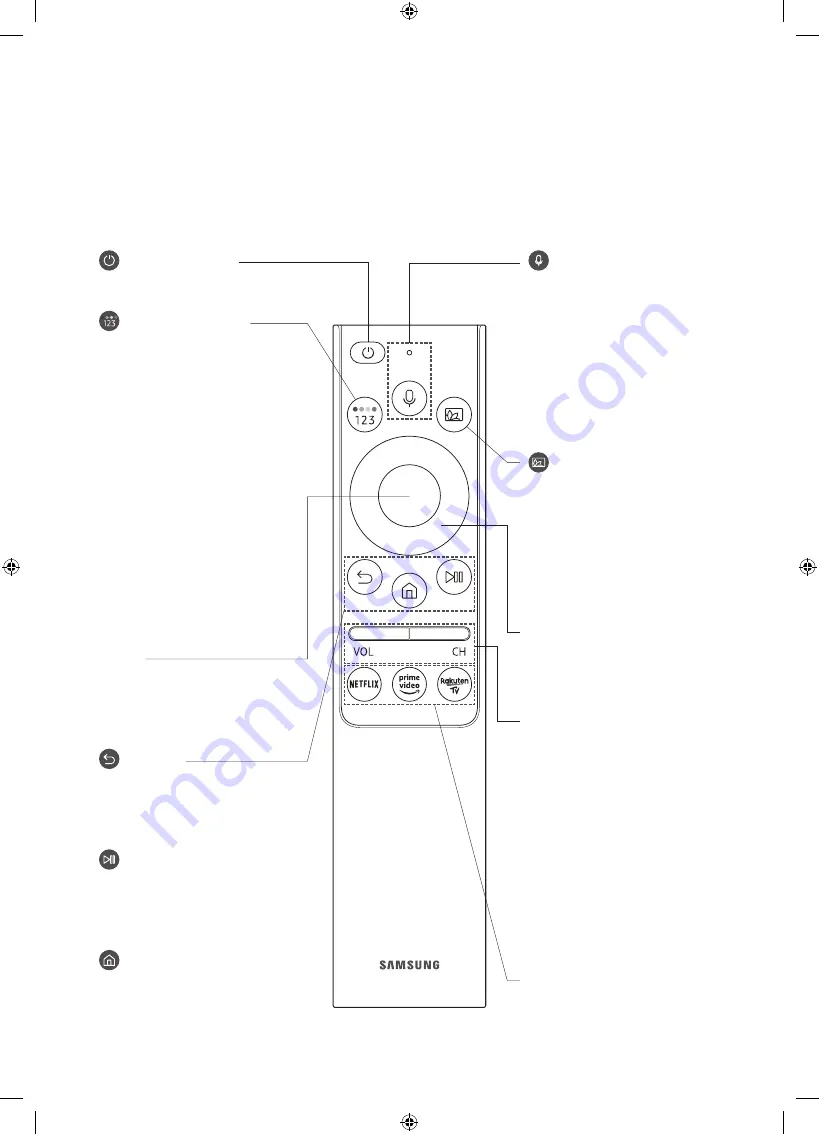 Samsung QE49Q67R Скачать руководство пользователя страница 90