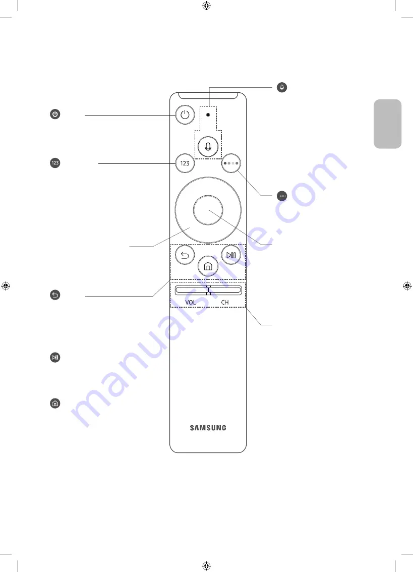 Samsung QE55Q6FAMU Скачать руководство пользователя страница 33