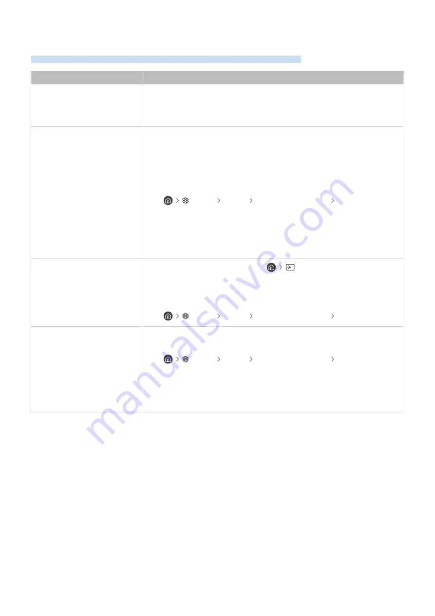 Samsung QE55QN85A E-Manual Download Page 193