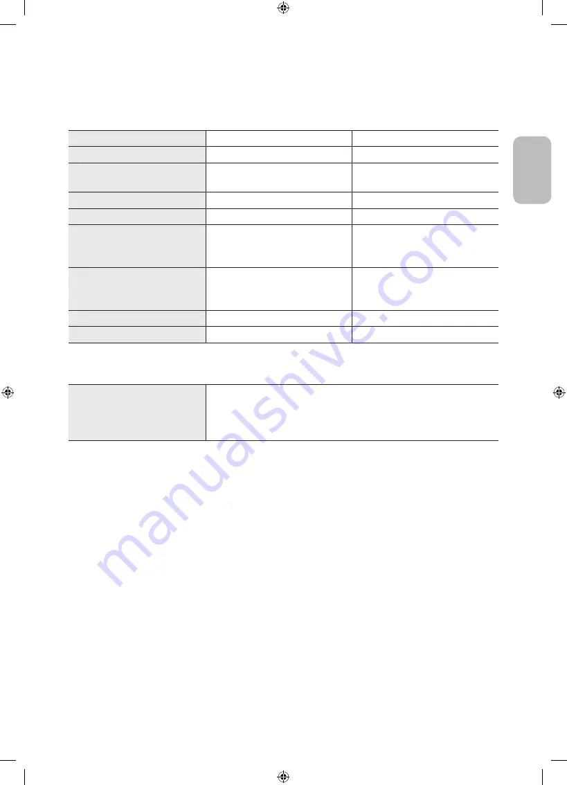 Samsung QE65Q9FAMU User Manual Download Page 45