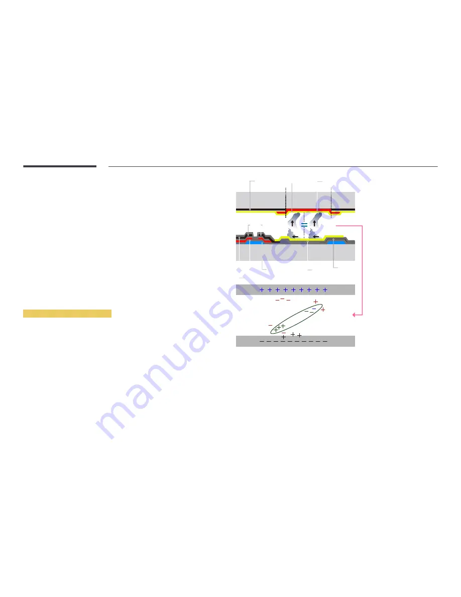 Samsung QM49H User Manual Download Page 134