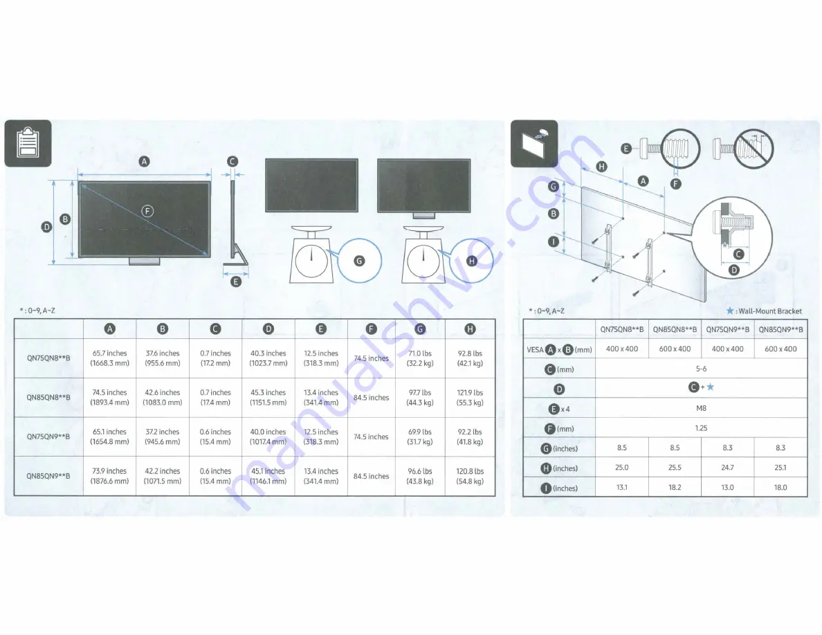 Samsung QN75QN8 A Series Скачать руководство пользователя страница 16