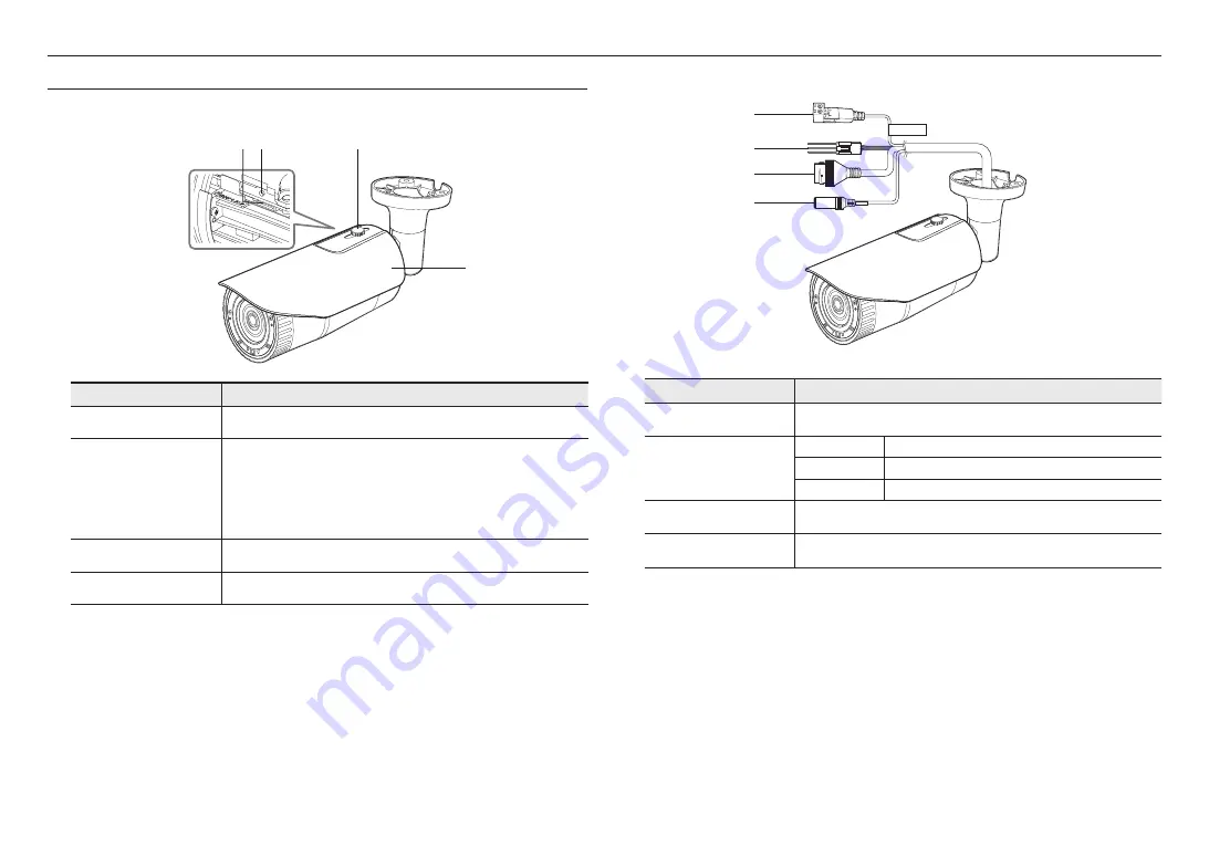 Samsung QND-6010R User Manual Download Page 10