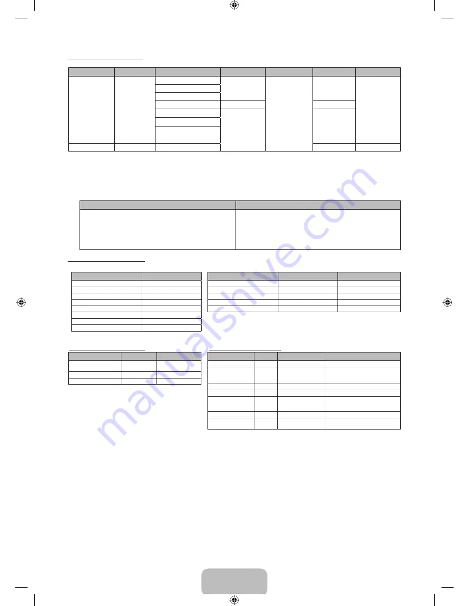 Samsung QwikLaser 6100 User Manual Download Page 22