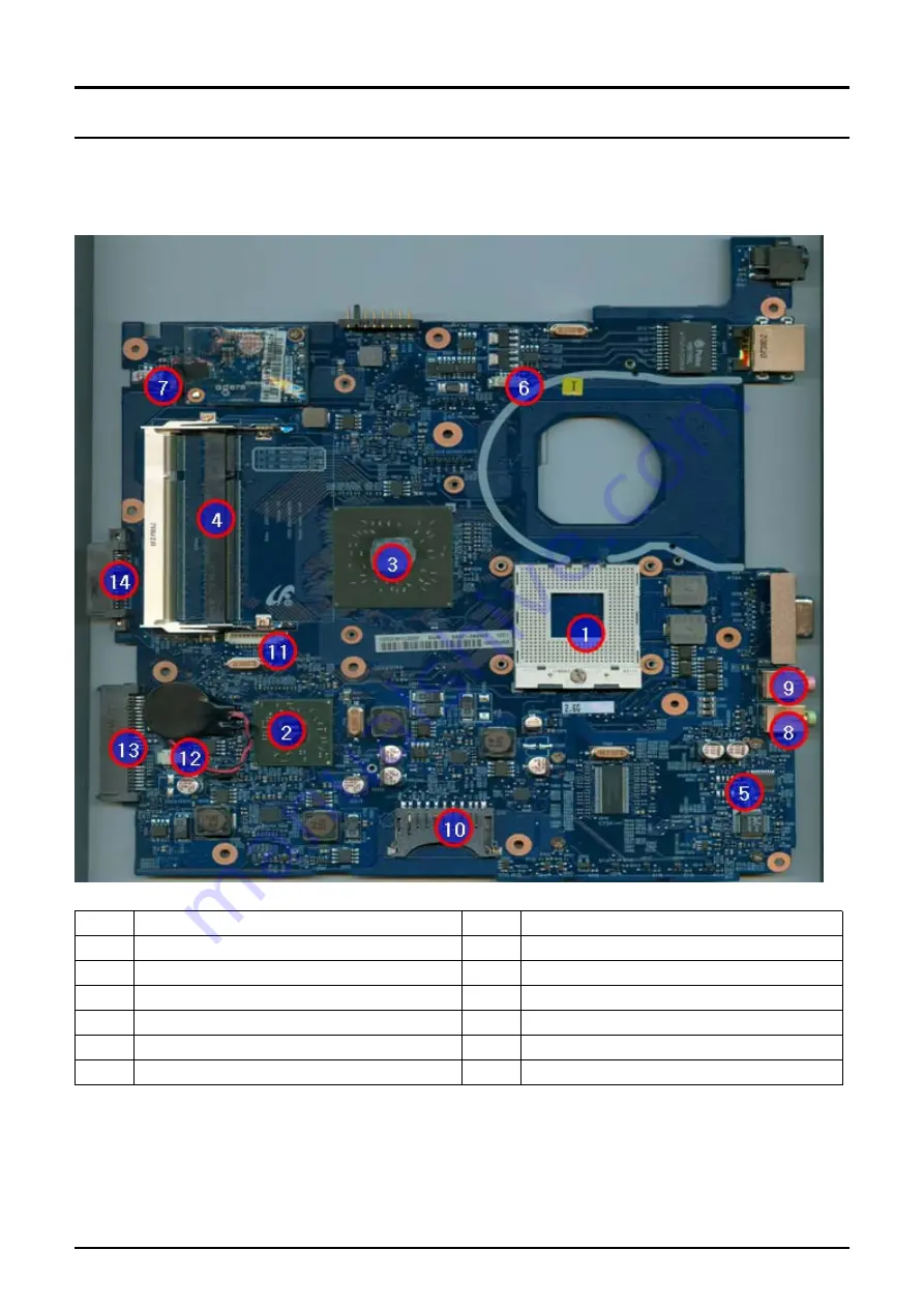 Samsung R410 Скачать руководство пользователя страница 29