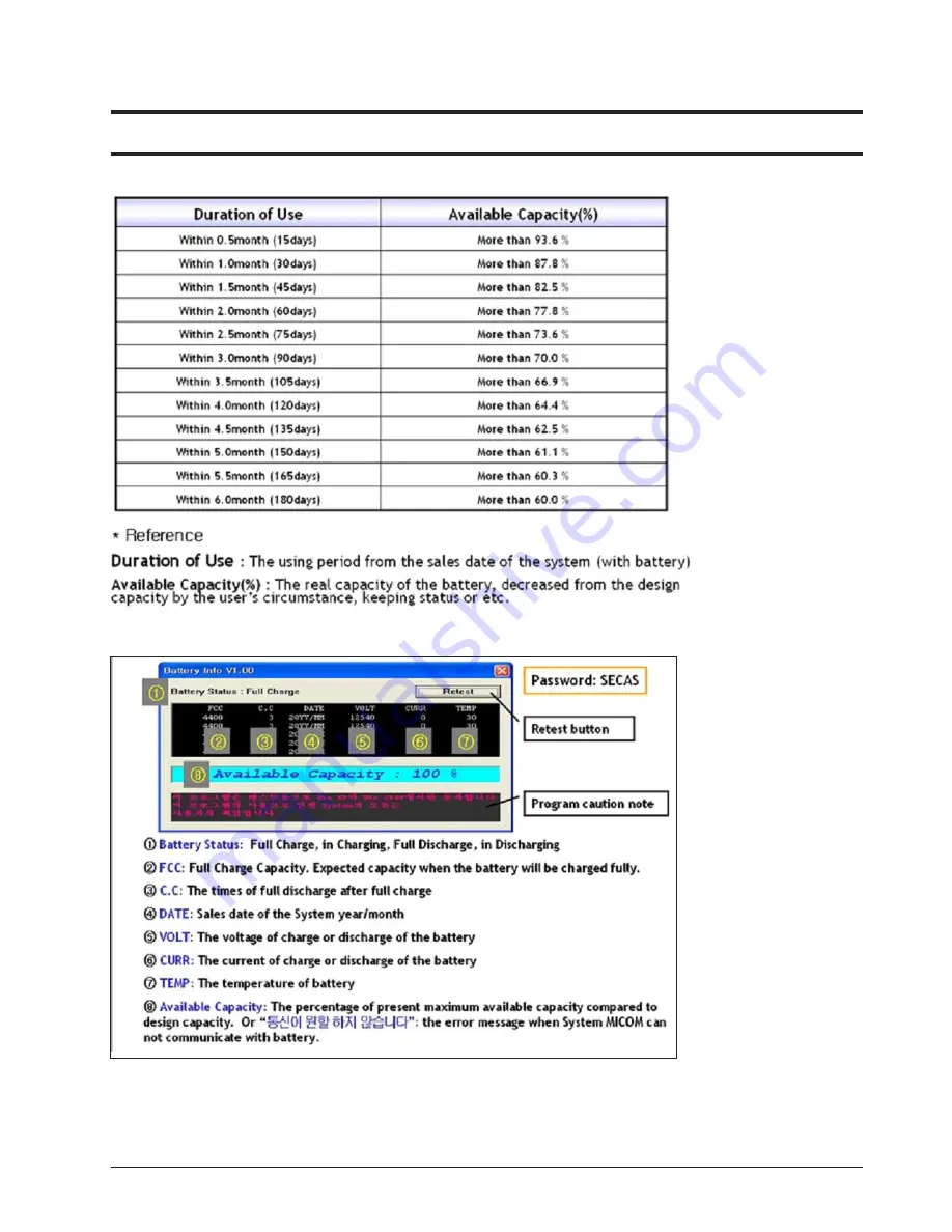 Samsung R528 Service Manual Download Page 242