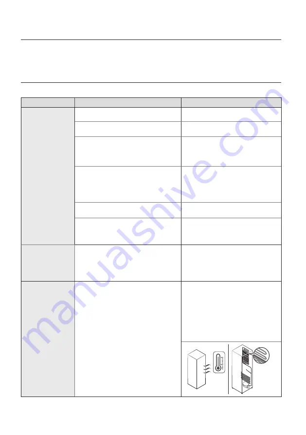 Samsung RB12A3006 Series User Manual Download Page 28