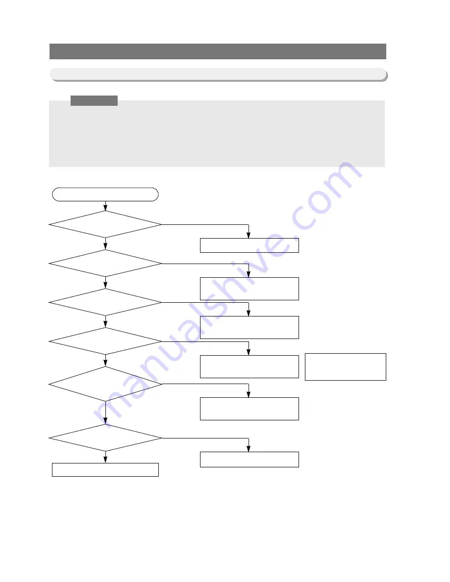 Samsung RB195BSBB Service Manual Download Page 59