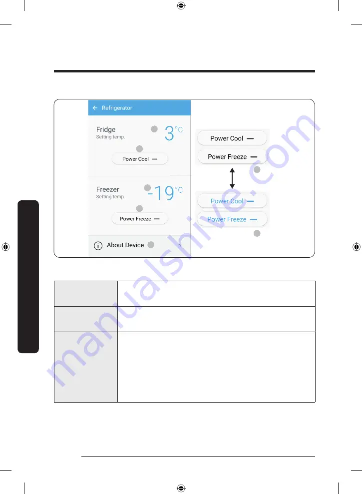 Samsung RB34K6 Series User Manual Download Page 38