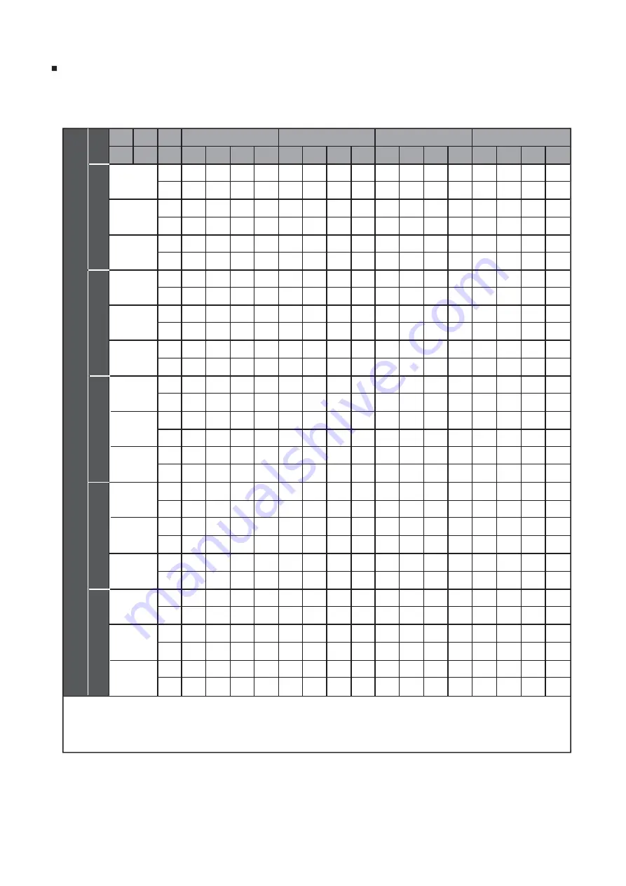 Samsung RC060RTRGA User & Installation Manual Download Page 29