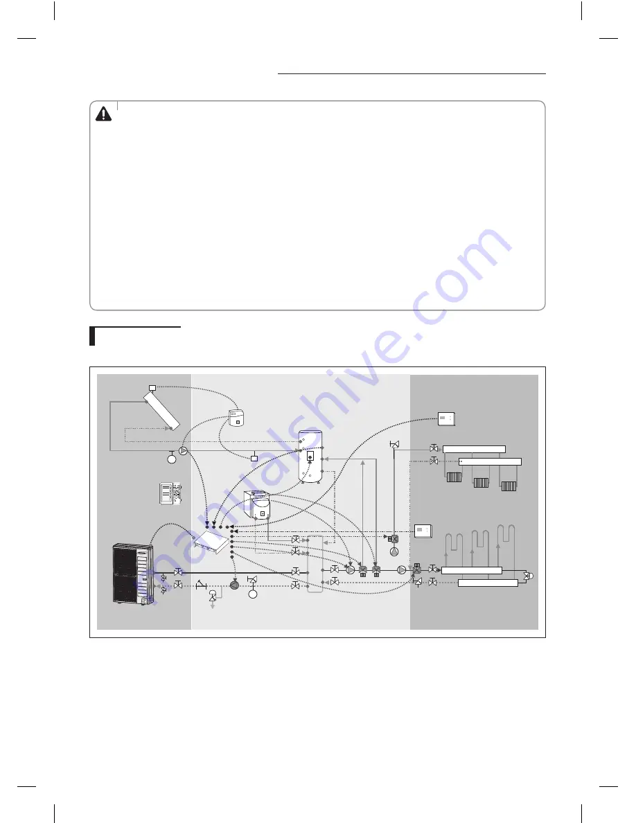 Samsung RC090MHXEA Installation Manual Download Page 7