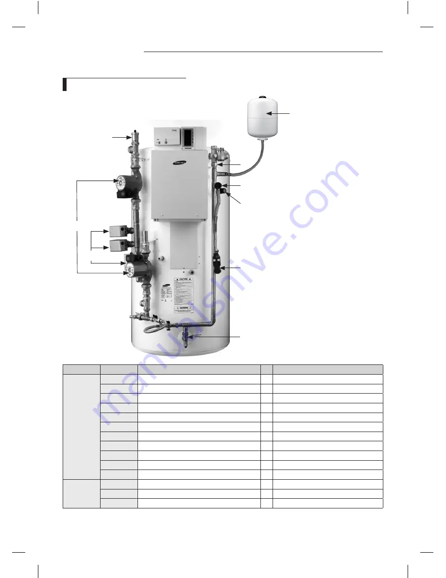 Samsung RC090MHXEA Installation Manual Download Page 43