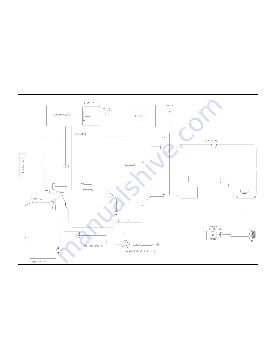 Samsung RCD-695 Service Manual Download Page 19